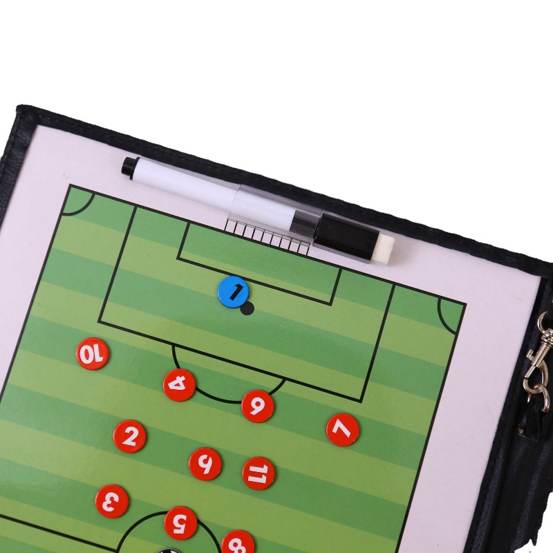 Basketball Coach Backboard Fol - đánh giá và giá Board Game Is